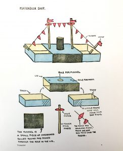 Diagram for making a matchbox ship