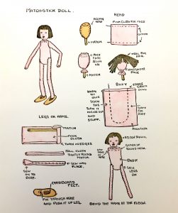 Diagram for making a match-stick doll