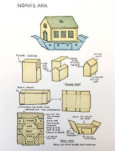 Diagram for making Noah's ark