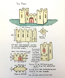 Diagram for making a toy fort