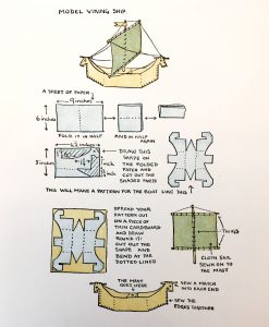 Diagram for making a model viking ship